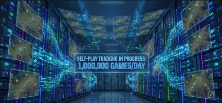 셀프 플레이 데이터 학습